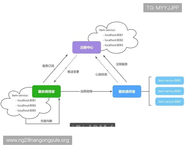 南宫注册中心账号注册流程中的安全验证与防止账号被盗措施