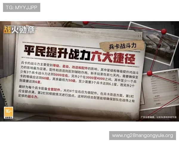 ng666南宫娱最新游戏攻略全面解析助你轻松掌握游戏技巧提升战斗力
