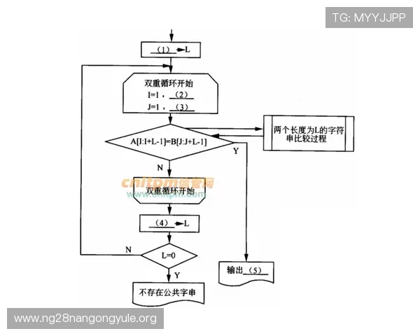 南宫壹号app官网注册登录流程详细解析与常见问题解决方案