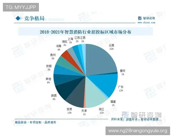 壹号娱乐南宫：探索南宫壹号娱乐在网络游戏行业中的创新策略与市场布局