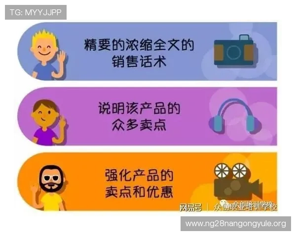 如何利用发财的文案激发客户购买欲望实现财富快速增长