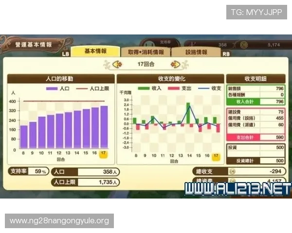富贵三宝玩法新手指南：从入门到精通的完整操作流程与实用技巧