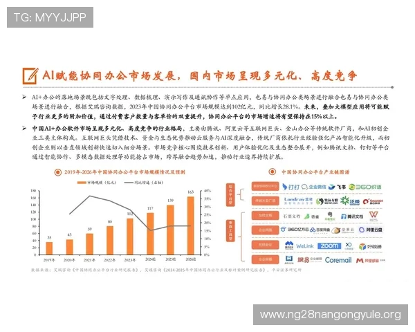 快3平台市场竞争格局分析行业领先平台的优势与发展策略 快3平台市场竞争格局分析行业领先平台的优势与发展策略