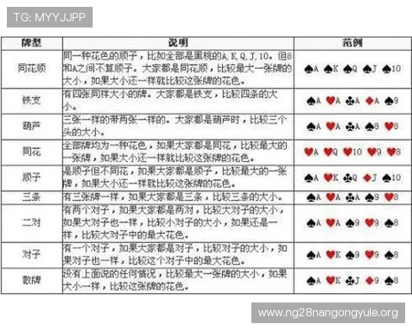 掌握梭哈扑克牌的核心玩法与策略提升你的游戏胜率指南 掌握梭哈扑克牌的核心玩法与策略提升你的游戏胜率指南