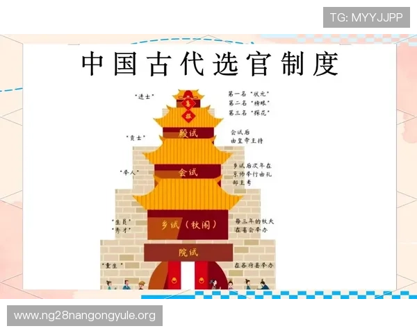 探秘三公九卿制的制度设计及其对后世官制制度的深远影响深入解析古代官员职责与权力分配