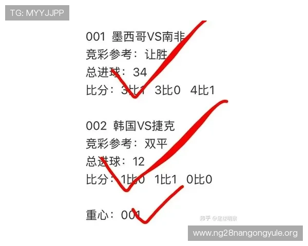 巴拉圭vs美国世界杯赛前新闻汇总:球队状态、伤病情况及比赛展望
